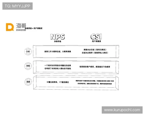 亚博体育旗舰网站：多平台无缝对接与客户服务体系的完善，提升用户满意度