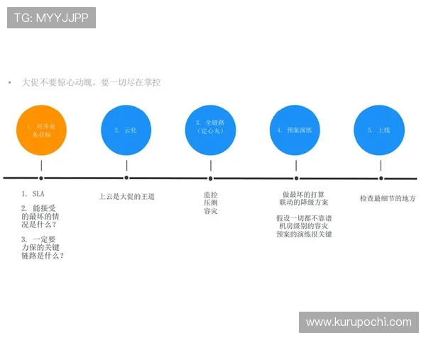 结合实际案例分析yin bet的盈利模式与常见陷阱，提升实战能力