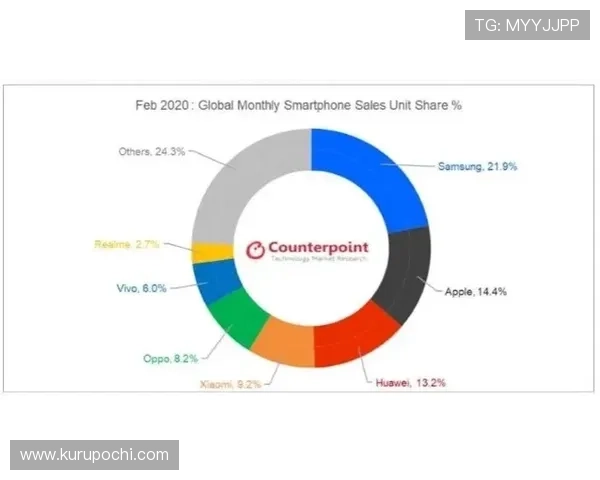 深入解析e星体育官网的赛事数据分析功能提升你的战术理解能力 深入解析e星体育官网的赛事数据分析功能提升你的战术理解能力