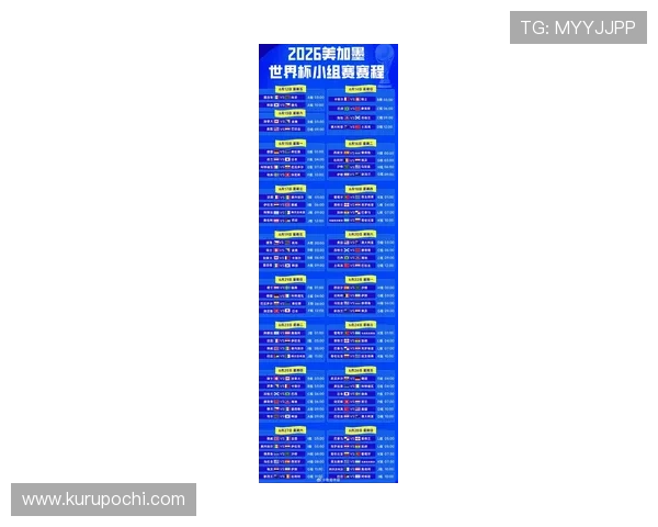 2026年世界杯比赛时间何时开始,详细赛程及重要比赛时间一览 2026年世界杯比赛时间何时开始,详细赛程及重要比赛时间一览