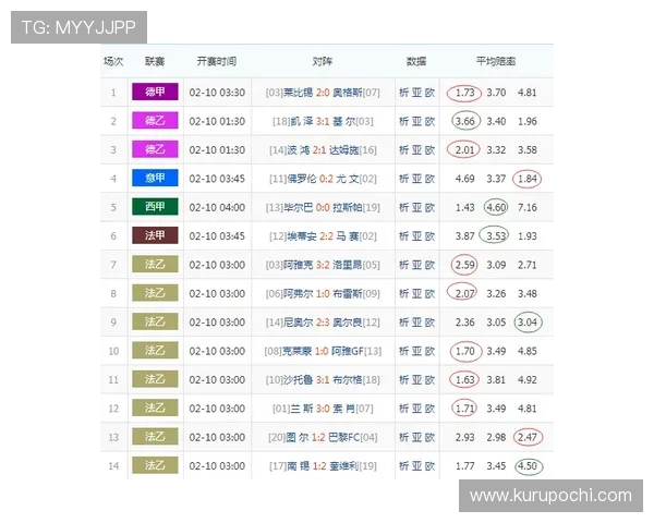中国足彩网竞彩官网500未来发展趋势与行业动态全面解读与预测