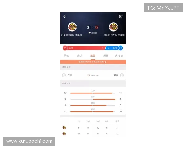 皇冠买球app下载平台安全可靠,提供多种热门体育赛事实时投注服务 皇冠买球app下载平台安全可靠,提供多种热门体育赛事实时投注服务