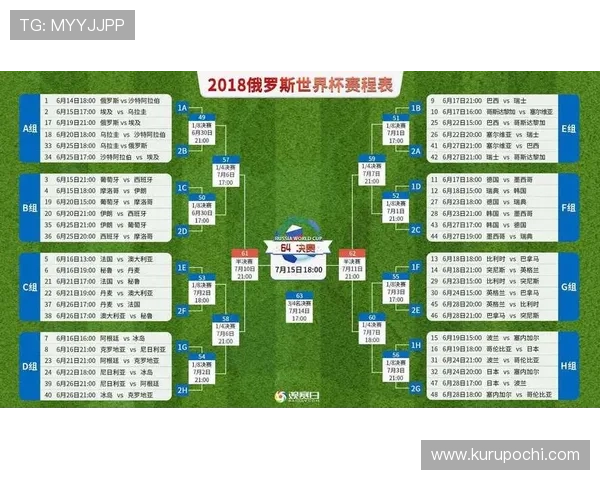 世界杯哥伦比亚葡萄牙比赛对两队晋级形势的影响及赛程预测 世界杯哥伦比亚葡萄牙比赛对两队晋级形势的影响及赛程预测